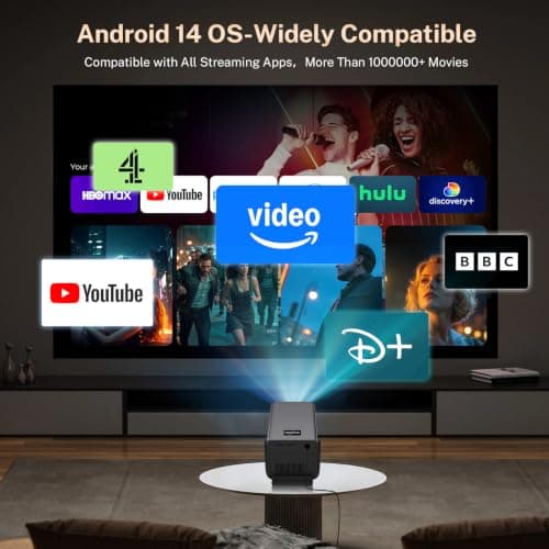 X7 Smart Projector 4K Support Native 1080P AI Voice & App Control 1500 ANSI — view 6