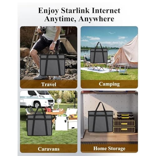 Satellite Carry Case, Outdoor Travel Bag for Mini Canvas Satellite Dish Storage Bag Handbag for Outdoor Travel RV and All Accessories — view 5