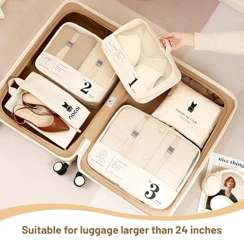 Compression Packing Cubes for Suitcases，Packing Cube Compression Set — view 5