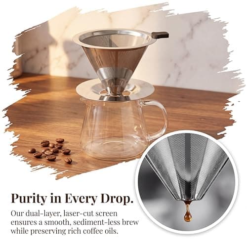 Reusable Pour Over Coffee Dripper Stainless Steel Coffee Filter Paperless Mesh Cone Cup Reusable Coffees Filters Slow Drip with Cleaning Brushand and Spoon for Single Cup Brew Coffees Maker — view 6
