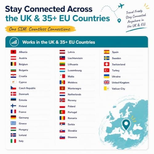 UK & Europe (35+ Countries & Turkey) Global Prepaid UNLIMITED Data Only Travel SIM Card (3GB/day,10 Days) | 5G/4G High Speed 3 IN 1 SIM | Ready to use | Auto Connecting | Hotspot mobile WiFi — view 2