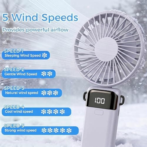 CNMTCCO Handheld Fan, Rechargeable Portable Fan with LED Display, 5 Speeds Mini Fan 90-Degree Foldable Hand Fan, USB Desk Fan for Home Office Bedroom Outdoor Travel (Purple) — view 2