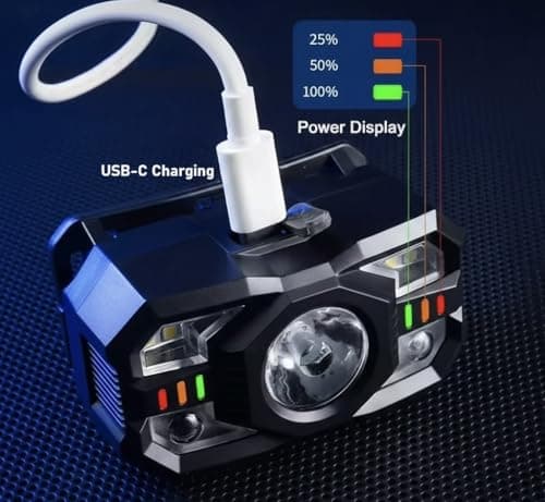 Head Torch, Water Resistant, Bright White, Hand Motion Sensor, Red/Flashing Modes, Brightness Adjustment, USB Rechargeable Waterproof LED Head Torch. Camping, Cycling, Running, Fishing, Night time. — view 2