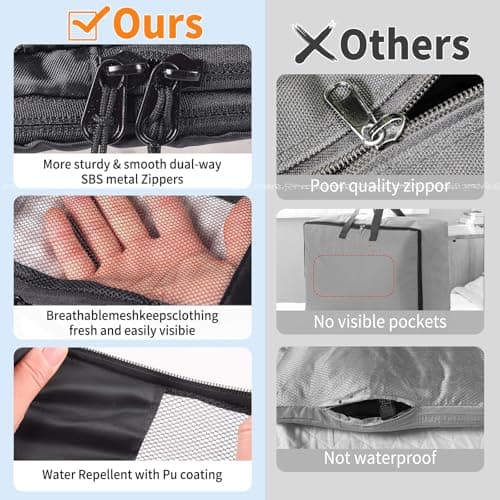 Compression Packing Cubes for Backpack,Travel Organisers, 6PCS Travel Packing Cubes for Suitcases Extensible Suitcase Organiser Bags(Black) — view 5