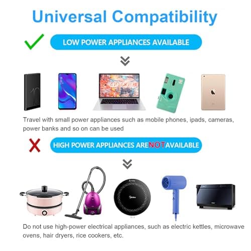 2 Pcak European to UK Plug Adaptor with 4 USB Ports(1 USB C), UK to EU Euro European Plug Adapter Grounded for Germany Spain France Iceland Greece Poland Netherlands Austria Turkey, etc (Type E/F) — view 5