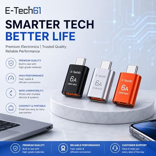 USB C to USB Adapter 3Pack,USBC Male to A Female 3.0 OTG MacBook Pro/Air Adapter,Type C Thunderbolt 4 3 Converter for Apple iPhone 17 17e 16,Mac,iPad,Microsoft Surface,Samsung Galaxy S26 — view 3