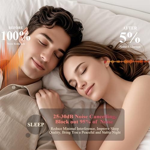 Ear Plugs for Sleeping Noise Cancelling, 30dB Noise Reduction Earplugs, Soft Silicone Reusable Hearing Protection Earplugs for Deep Focus, Work, Travel, Concert with Case & 8Eartips,HTB-Black Red — view 5