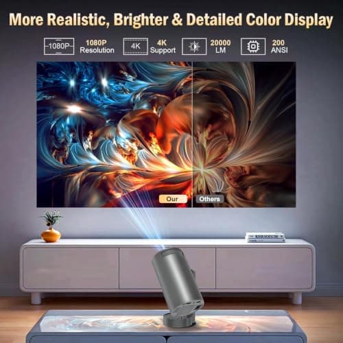 Mini Projector 4K Support, 1080P Smart Projectors with WiFi 6 and Bluetooth 5.4, Small TV Projectors with 270° Rotatable Stand & Keystone, Portable Projector for Bedroom/Home Cinema/Office/Outdoor — view 2