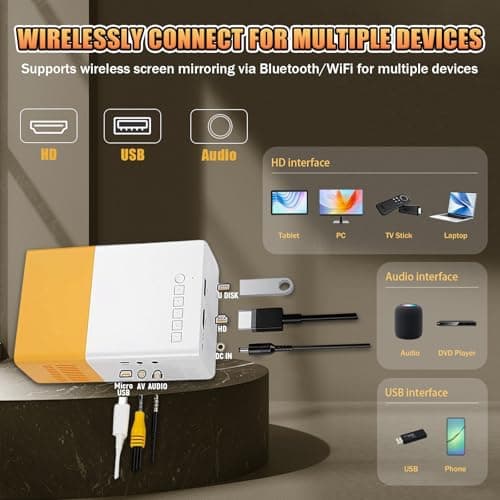KINMRIS YG300 Mini Projector, Portable Outdoor Movie Projector, Compatible with Smartphones/Laptop/USB for Home, Bedroom, Outdoor Use — view 2