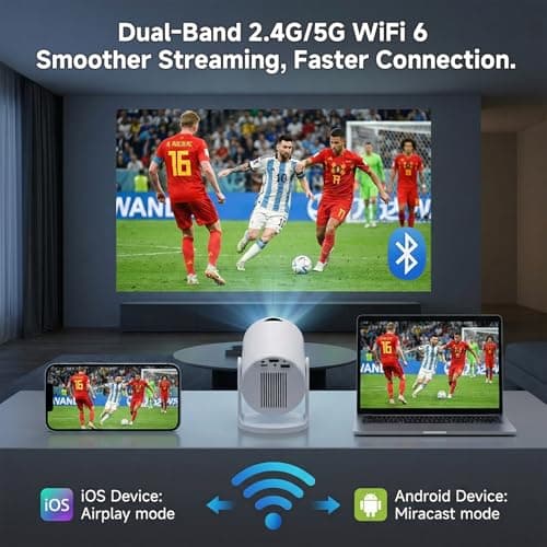 LaylaTang HY300Pro+S2 Mini Projector with Android TV 13, 25000 Lumens, 4K Support, AutoKeystone, 5G WiFi/Bluetooth, 180°Rotation, Portable Projector for Bedroom, Indoor Outdoor Movies, Garden, Camping — view 5