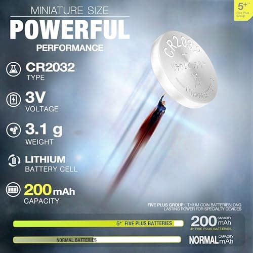CR2032 DL2032 ECR2032 BR2032 3V Lithium Coin Cell Batteries (5 Pack) – Long Lasting Button Battery for Car Key Fobs, Watches & Small Electronics — view 2