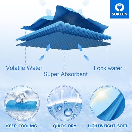Sukeen Cooling Towel, 40"x12" Cooling Towels for Men Women, Quick Dry Ice Towel for Outdoor Work, Gym, Camping, Travel, Sweat, Yoga, Sports, Fitness — view 2