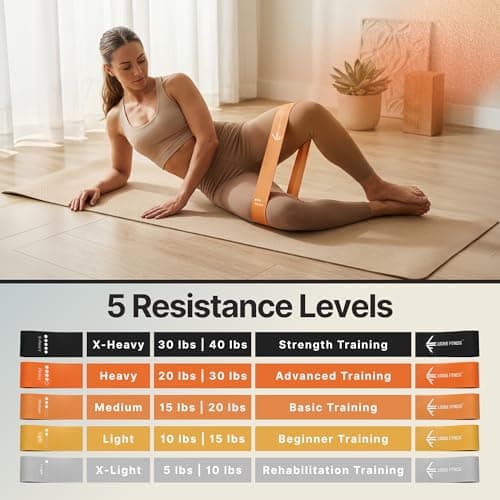 Lockie Fitness Resistance Bands Set of 5, Latex Loop Bands, Squats & Glutes — view 2