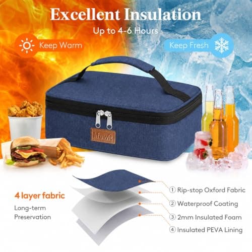 Lifewit Insulated Lunch Bag for Men, 4L Small Cool Bag for Lunch,Dark Blue — view 3
