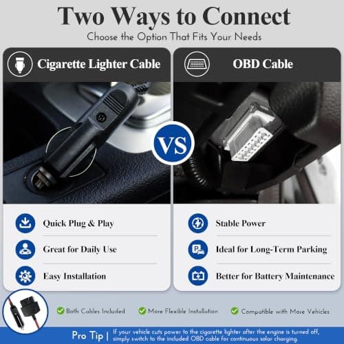 VOLTSET 10W 12V Solar Battery Trickle Charger & Maintainer with OBD Cable — view 3