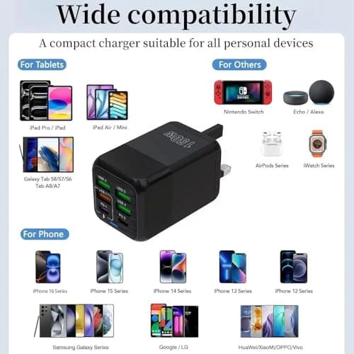 BAAQII Multi Port 150W Flash Quick Charger 4USB+2PD 6 Port PD Cable Fast Charging 5V 3A USB Type C Power Adapter for Iphone Android Samsung Xiaomi Huawei — view 4