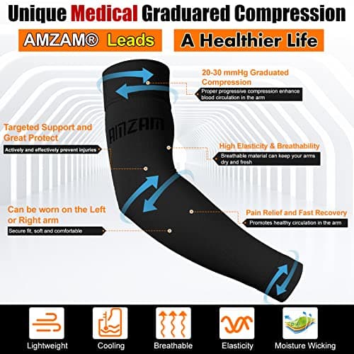 AMZAM® Medical Compression Arm Sleeve for Women & Men, 15-20 mmhg Graduated Compression Brace with Silicone Band for Pain Relief, Lymphedema, Edema, Swelling, Arthritis, Black 3XL — view 2