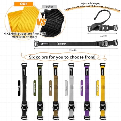 HIKEMAN Tactical Rush Tier System - Adjustable Molle Backpack Straps,Fastening Straps with Buckle Clips,Outdoor Compression Bundling Strap,Expansion Module Accessory Luggage Strap (Army Green) — view 3