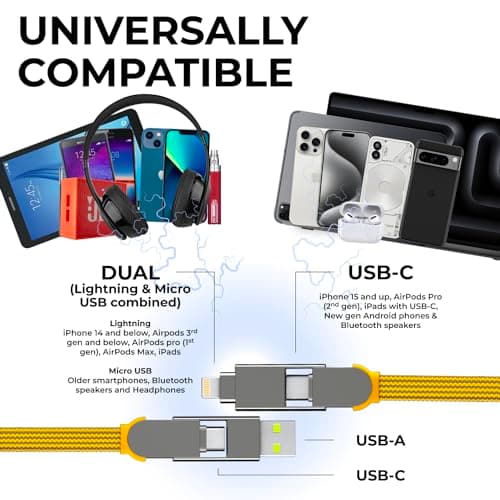 Rolling Square inCharge XL 30cm - USB C Charger Cable, Lightning Cable for Smartphone, Universal Cable Charger 6 in 1, USB Plug, Yellow, 100W — view 2