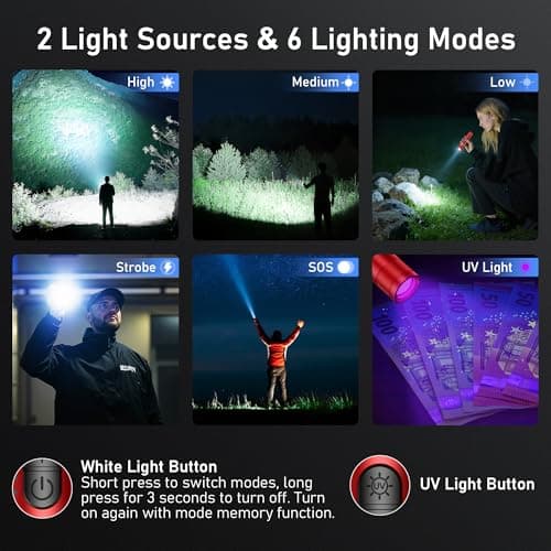 LED Torch/UV Torch Rechargeable 2 in1,Laitver 2000L Super Bright Flashlight — view 4