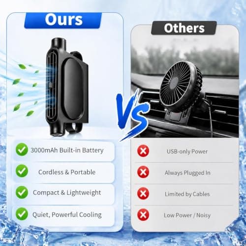 USB Powered Car Seat Fan Backseat Cooling Headrest Fan with Adjustable Speeds Portable Vehicle Fan for Kids Dogs Rear Seat Passengers Summer Travel Accessory Black (Black) — view 4