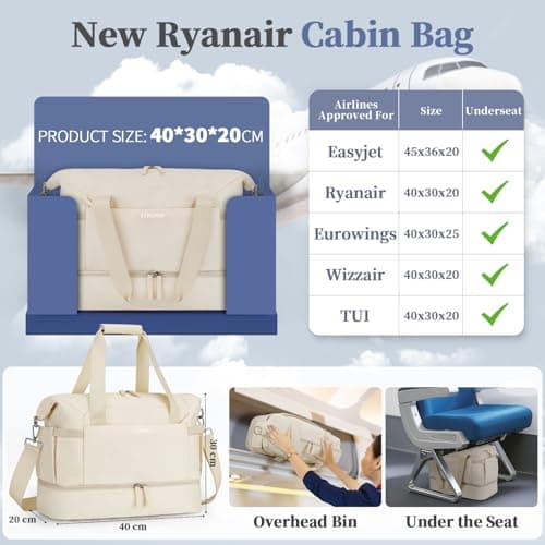 ETRONIK Ryanair Cabin Bags 40x30x20 Underseat, 24L Hand Luggage Travel Bag — view 2