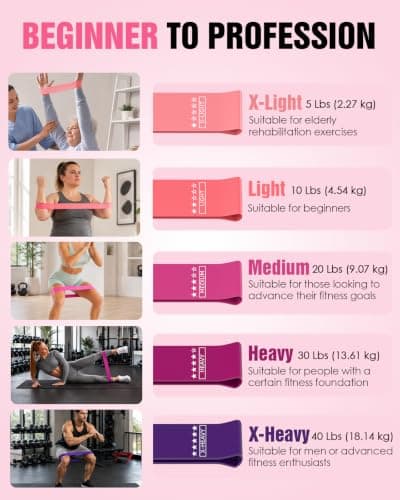Resistance Bands Set – Resistance Band and Adjustable Ankle Exercise Bands with cuffs for Training, Working Out, Yoga,Home Gym with Training Guidance & Carry Bag,Set of 8 - Pink — view 4