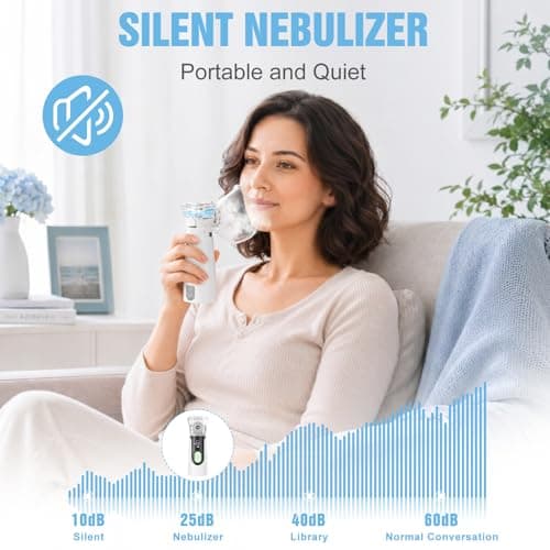 Mistara Portable Nebuliser Machine for Adults & Kids, Silent Self-Cleaning — view 2