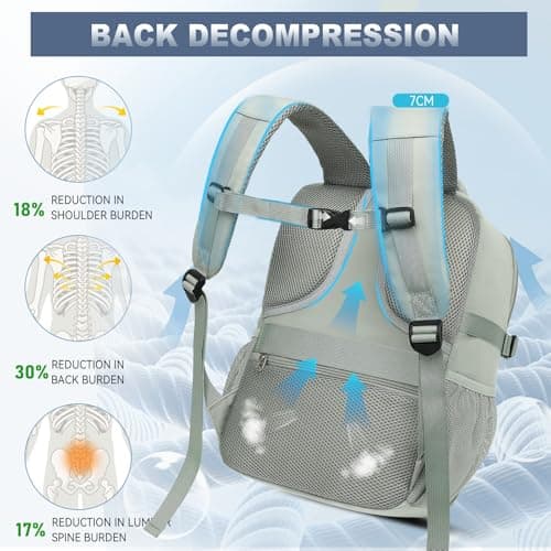 Lossga Easyjet Cabin Bags 45x36x20 Underseat Carry-ons Travel Backpack — view 3