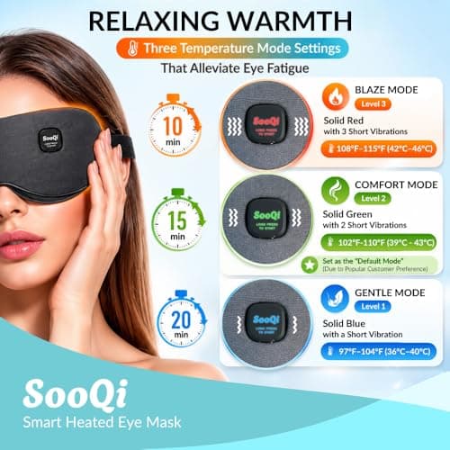 SooQi Rechargeable Heated Eye Mask for Dry Eyes, Blepharitis & Eye Fatigue — view 3