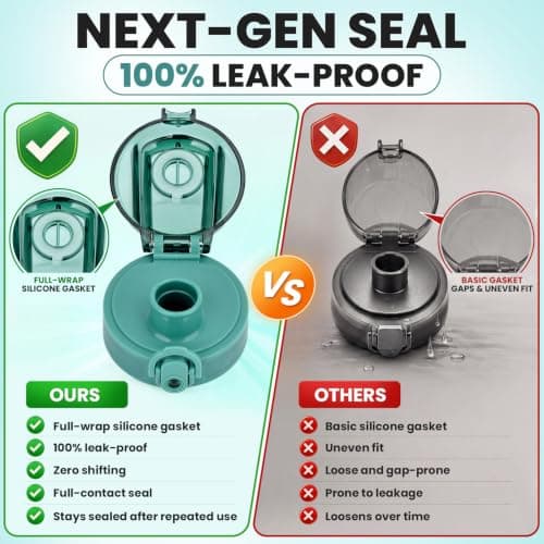 AOPREL Leakproof Water Bottle 1L/650ML with Time Marker, BPA-Free Tritan — view 3