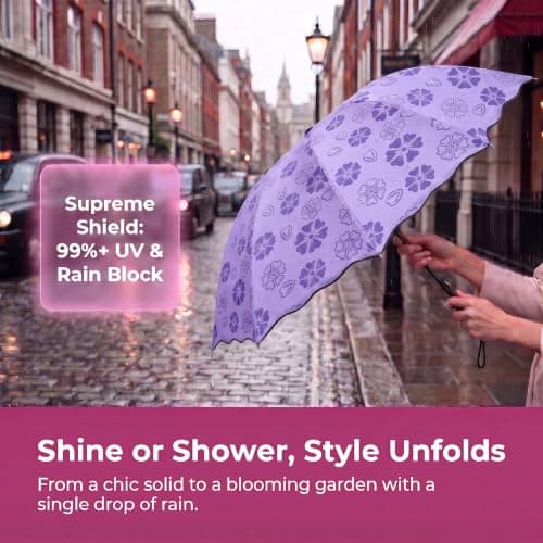 Vinuwu Sun Umbrella UPF 50+ UV Protection Umbrella SPF 50 Compact (Purple) — view 4