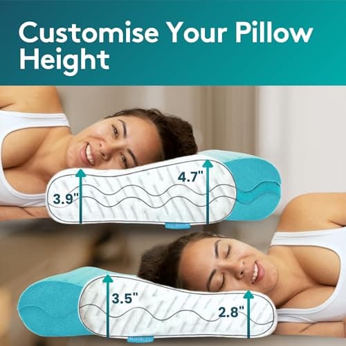 BLISSBURY Contour Pillow, Sandwich Memory Foam Contour Pillow | Curved Pillow for Neck Pain, Neck Support for Back, Stomach, Side Sleepers - Includes a Bamboo Case & Hypoallergenic Charcoal Foam — view 5
