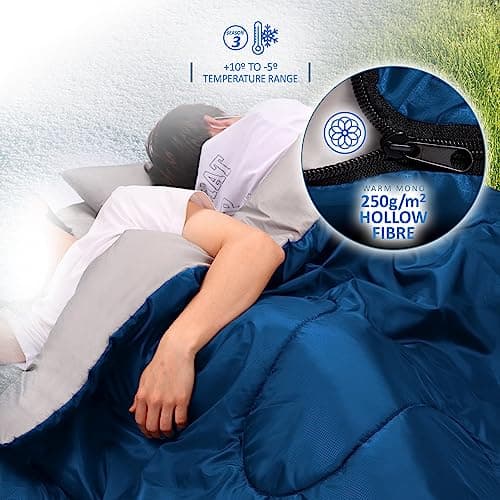 SAIL 3-4 Season Double Sleeping Bag with 2 Pillows - 2-in-1 King Size or 2 Single Person, 250GSM Design, Lightweight Waterproof Polyester - Professional Hiking, Camping & Backpacking Gear - Blue — view 6