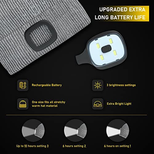 Idyllicomfort Led Lighted Beanie Hat,USB Rechargeable Hands Free Headlamp Cap, Unisex Winter Warmer Knit Hat with Light for Hiking Biking Camping Jogging, Gift for Men, Women, Teens Black — view 3