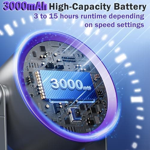 Luxepa Small Desk Fan, 100 Speed USB Rechargeable Battery Operated Quiet Portable Table Fan, Personal Desktop Cooling Fan with LED Display, 360° Tilt Tabletop Fan for Bedroom Office Travel (Purple) — view 4