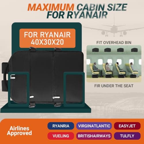 xlodea for Ryanair Cabin Bags 40x30x20 Underseat Cabin Bag Carry-ons Hand Luggage Bag Waterproof Travel Backpack Cabin Size Ryanair Backpack with USB Charging Port, Anti Theft Pocket, Trolly Sleeve — view 2
