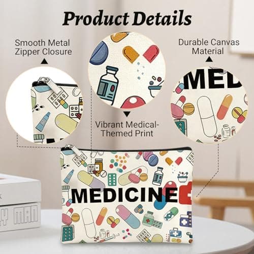 Medication Bag | Medicine Bags for Travelling | Travel Medicine Bag for Men Women | Meds Pouches for Medication Pills in Home — view 3