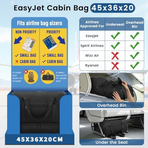 ZOMFELT for EasyJet Cabin Bag 45x36x20, Travel Bag with Shoes Compartment — view 2