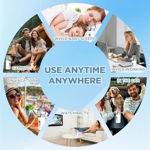 Mldnld Nebuliser Machine for Adults, Quiet Inhaler with Included Storage Bag, Rechargeable with 2 Masks & Mouthpiece, Easy to Use and Clean,Perfect Nebulizer for Travel and Home Use — view 6