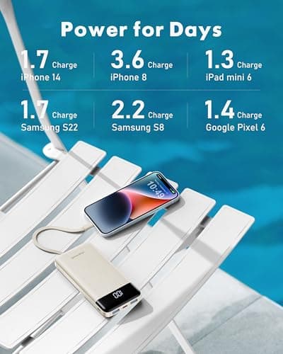 Charmast Power Bank with Built in Cables X 4, 10000mAh Portable Charger — view 5