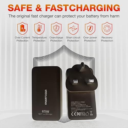 SMARTGEAR 65W USB C Charger, Ultra Thin GaN Dual Port Travel Charger with UK EU US Plug, Fast Charging Adapter for MacBook Pro Air, iPhone 17 16 15, iPad Pro, Samsung Galaxy — view 2