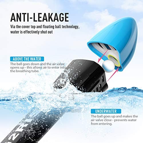 G2RISE SN01 Full Face Snorkel Mask with Detachable Camera Mount, Anti-Fog and Foldable Design, Advanced Breathing System for a Safe Adults/Kids Snorkeling Experience — view 6