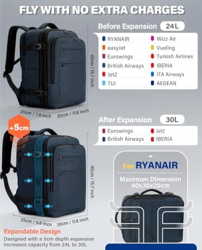 VANKEV 40x30x20 Expandable Ryanair EasyJet Eurowings Wizz Air Cabin Bag — view 2
