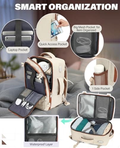 VANKEV 45x36x20 Easyjet Cabin Bag Underseat Travel Backpack Hand Luggage — view 4