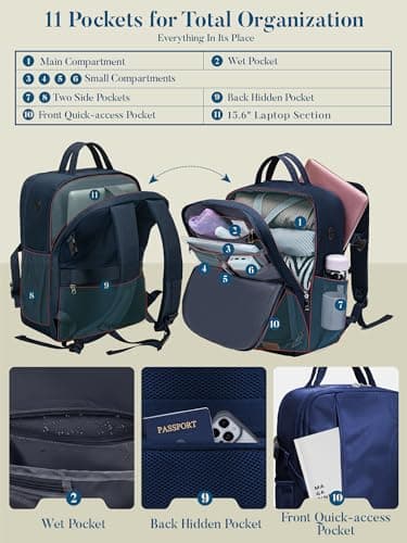 For Easyjet Cabin Bag 45x36x20 Underseat Travel Backpack Hand Luggage Bag — view 5