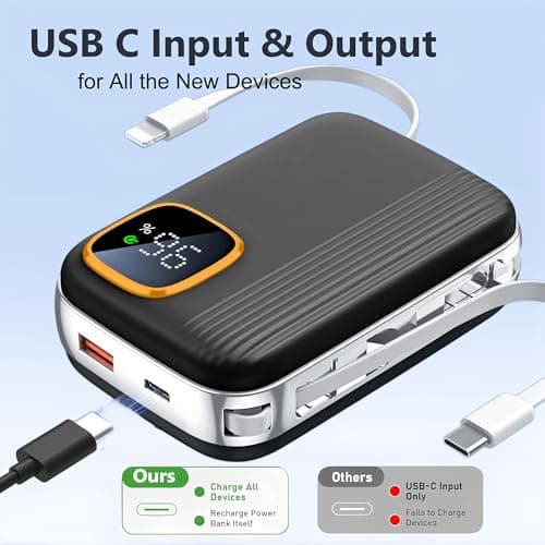 Power Bank with 4 Built-in Cables, Fast Charging 20000mAh Portable Battery Pack, 22.5W PD USB C In & Output, 5 Outputs Phone Charger Compatible with iPhone 16 15 14 Android, etc — view 5