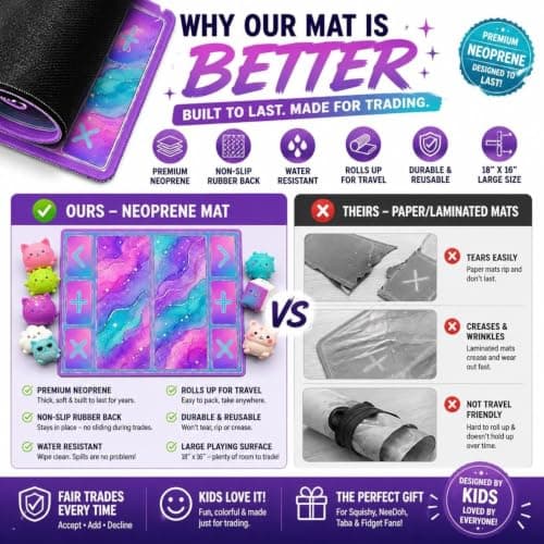 Kids' Squishy Toy Trading Mat | Fidget Spinner Trading Board | Squishies and Sensory Toys | Playtime Activities | Kids' Trading Mat — view 2