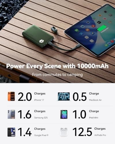 INIU 45W Fast Charging Power Bank, 40% Smaller 10000mAh Portable Charger — view 5