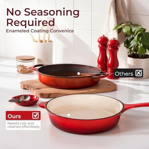 Kitchen Academy 7-Piece Red Enamelled Cast Iron Cookware Sets — view 4
